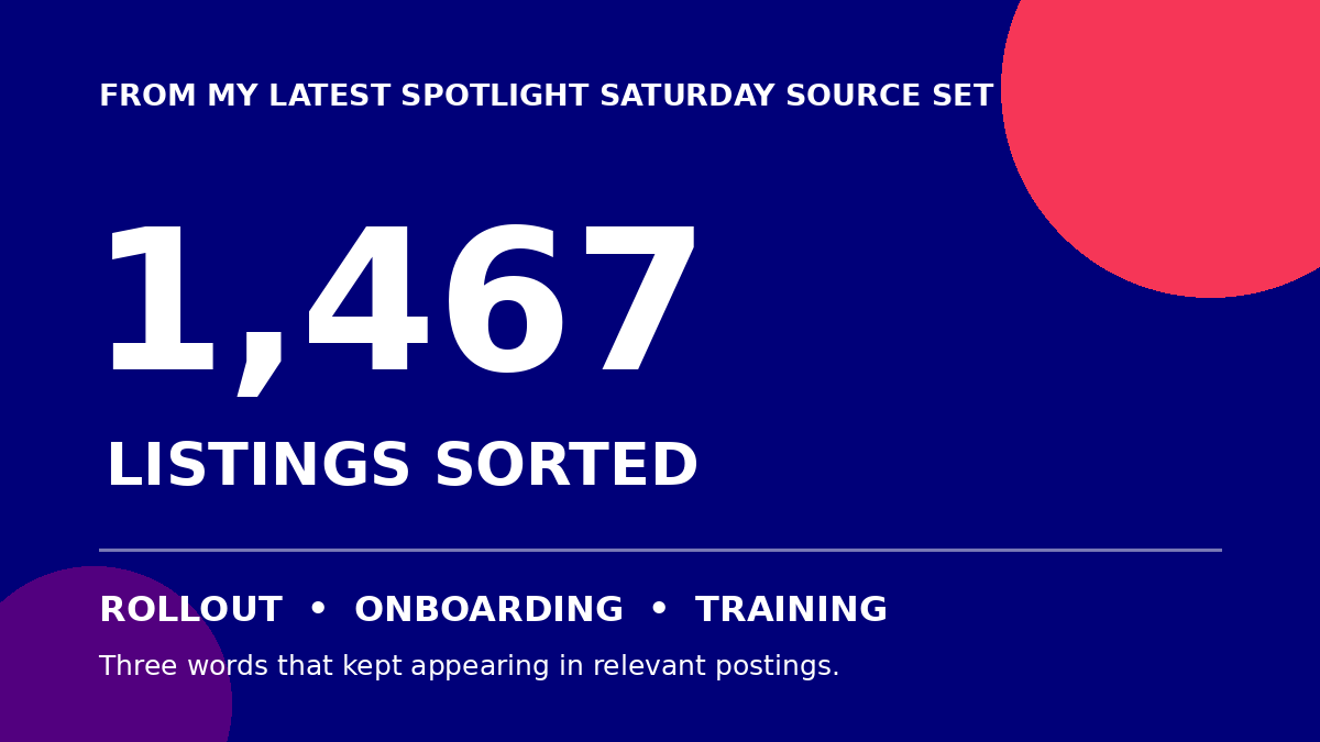 1,467 corporate job listings sorted, with rollout, onboarding, and training appearing repeatedly