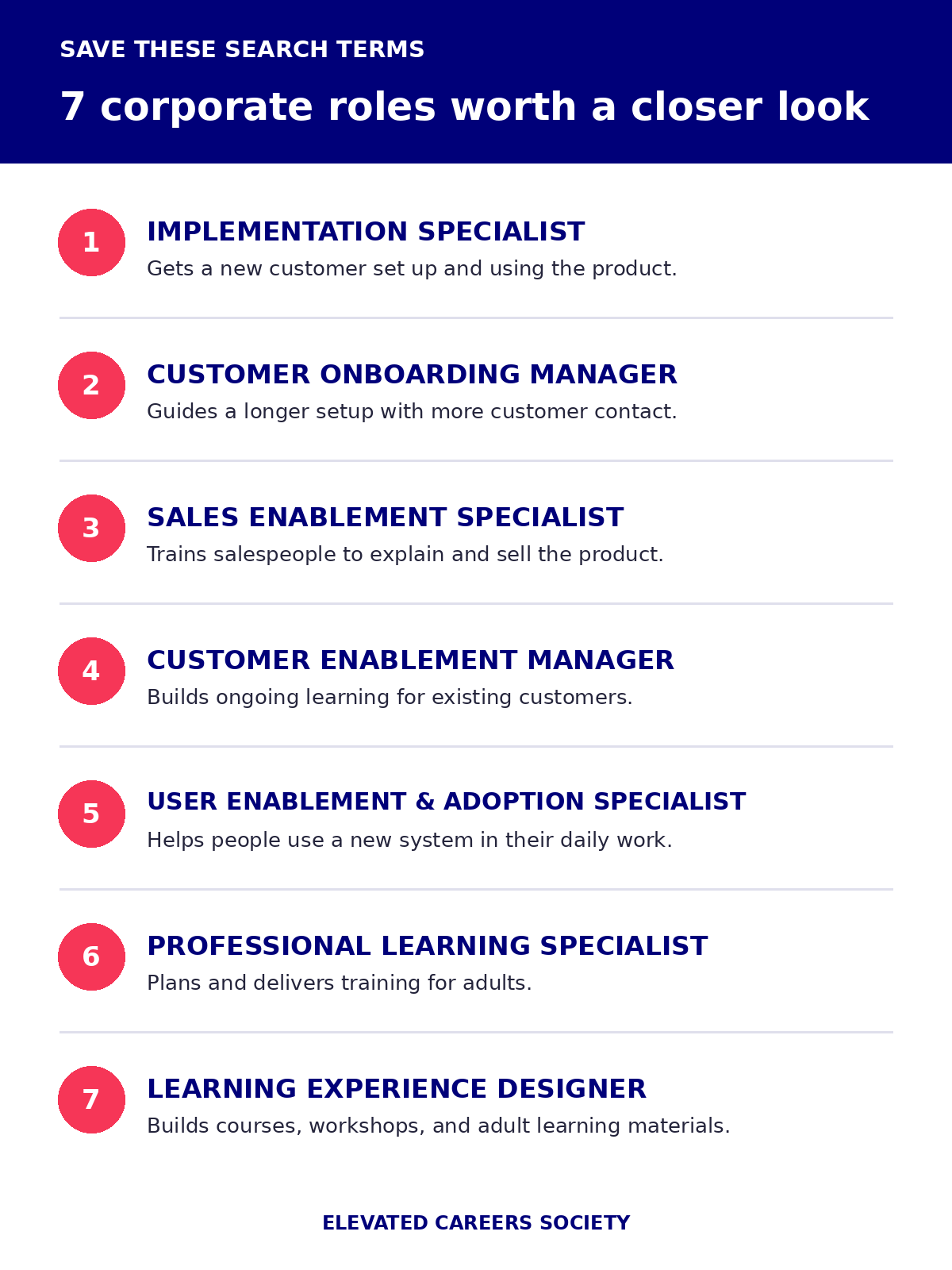 Seven corporate job titles educators can search, including implementation, onboarding, enablement, and professional learning