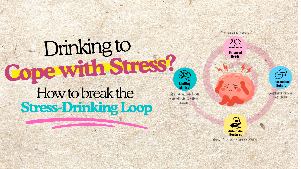 Blog cover about drinking to cope with stress and how to break the stress-drinking loop, featuring an illustration of the Invisible Drinking Loop.