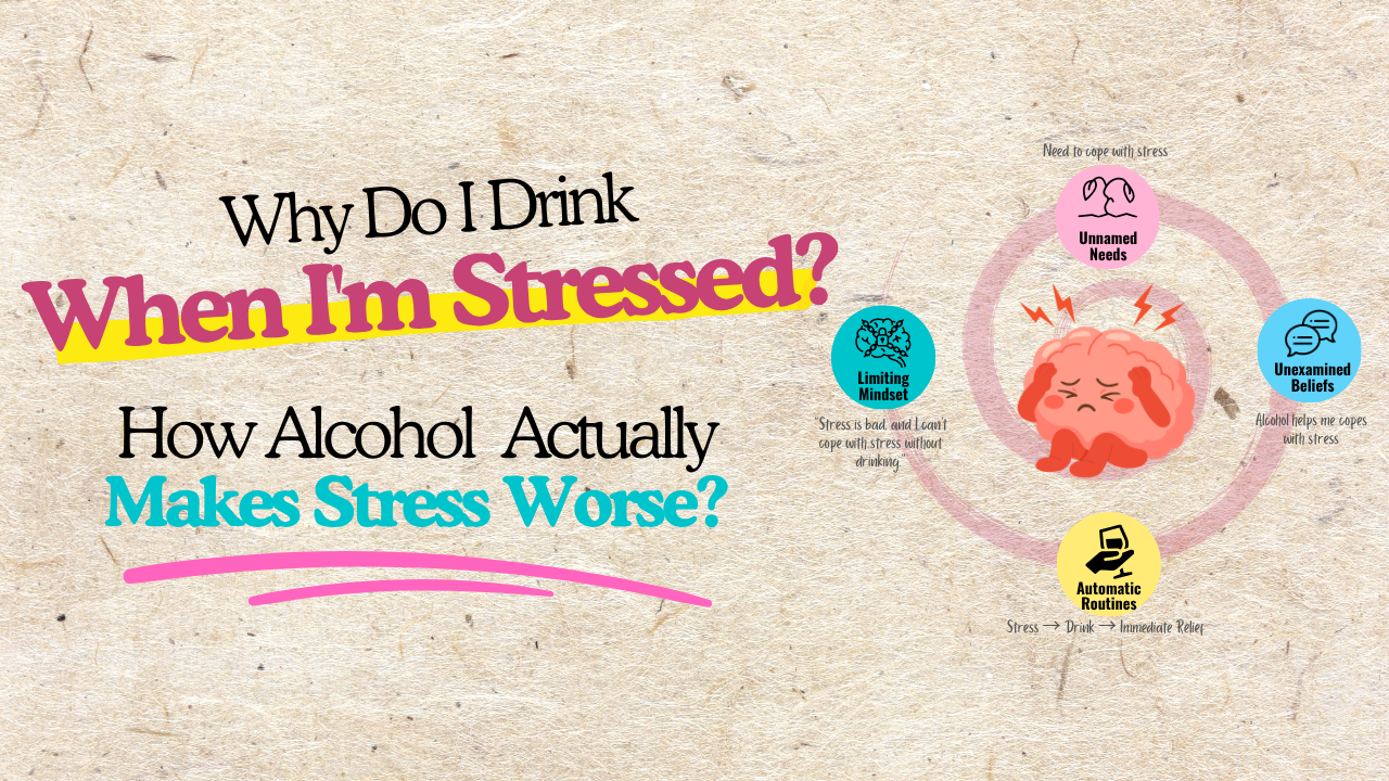 Blog cover asking “Why do I drink when I’m stressed?” and exploring how alcohol can contribute to a recurring stress-drinking cycle.