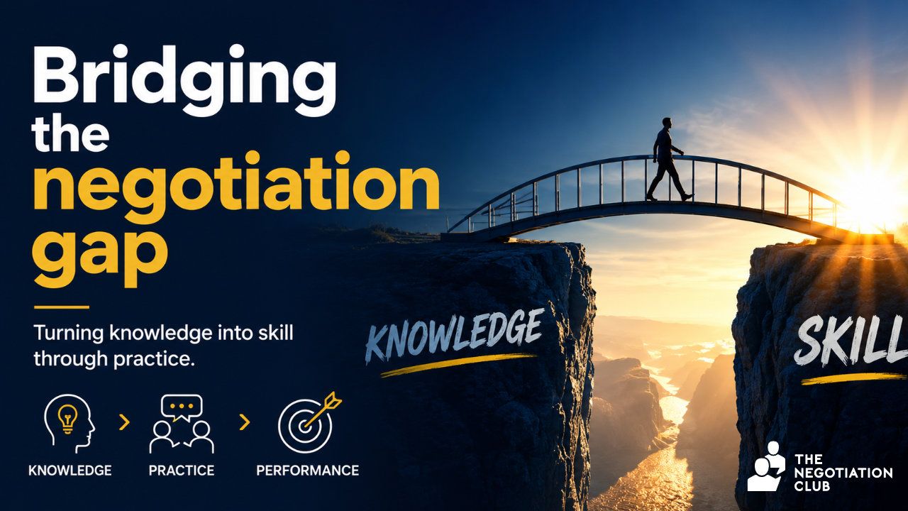 Illustration of a bridge spanning a gap between knowledge and skill, symbolising how regular negotiation practice transforms learning into confident procurement performance.