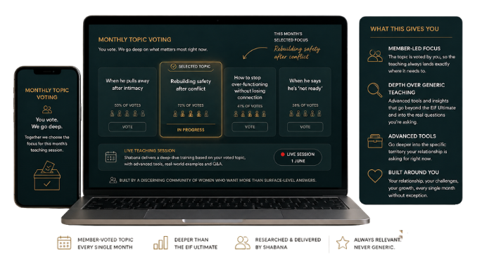 Monthly Mastermind