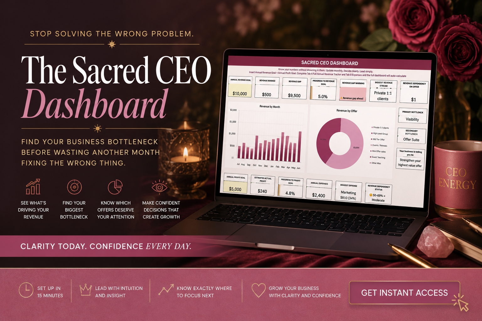 Sacred CEO Dashboard