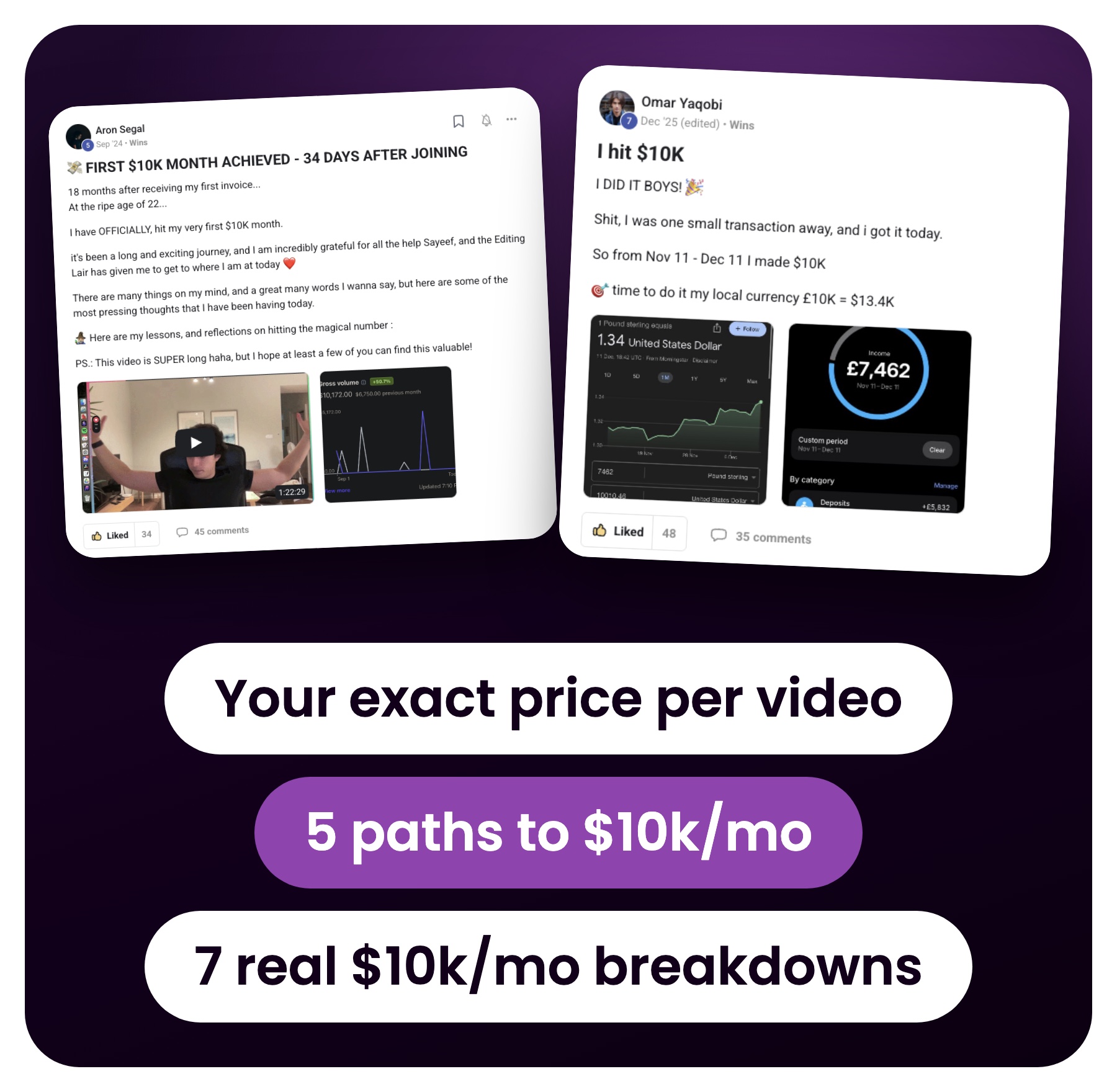 Real $10k month win posts from Editing Lair members next to the 5 paths to $10k a month from the $10k Editor Blueprint