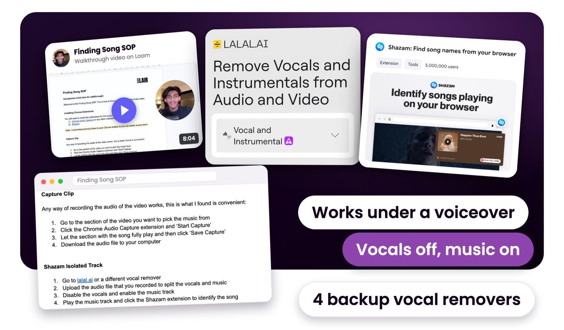 The Finding Song SOP with its real tools: Sayeef's 8:04 Loom walkthrough of the doc, the lalal.ai vocal remover page, the Shazam Chrome extension listing, and the SOP's Capture Clip and Shazam Isolated Track steps
