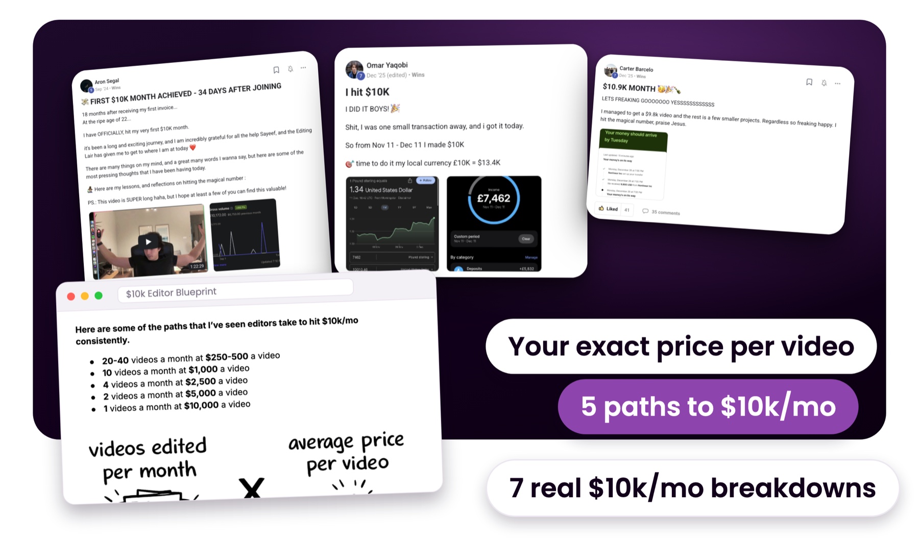 Real $10k month win posts from Editing Lair members next to the 5 paths to $10k a month from the $10k Editor Blueprint