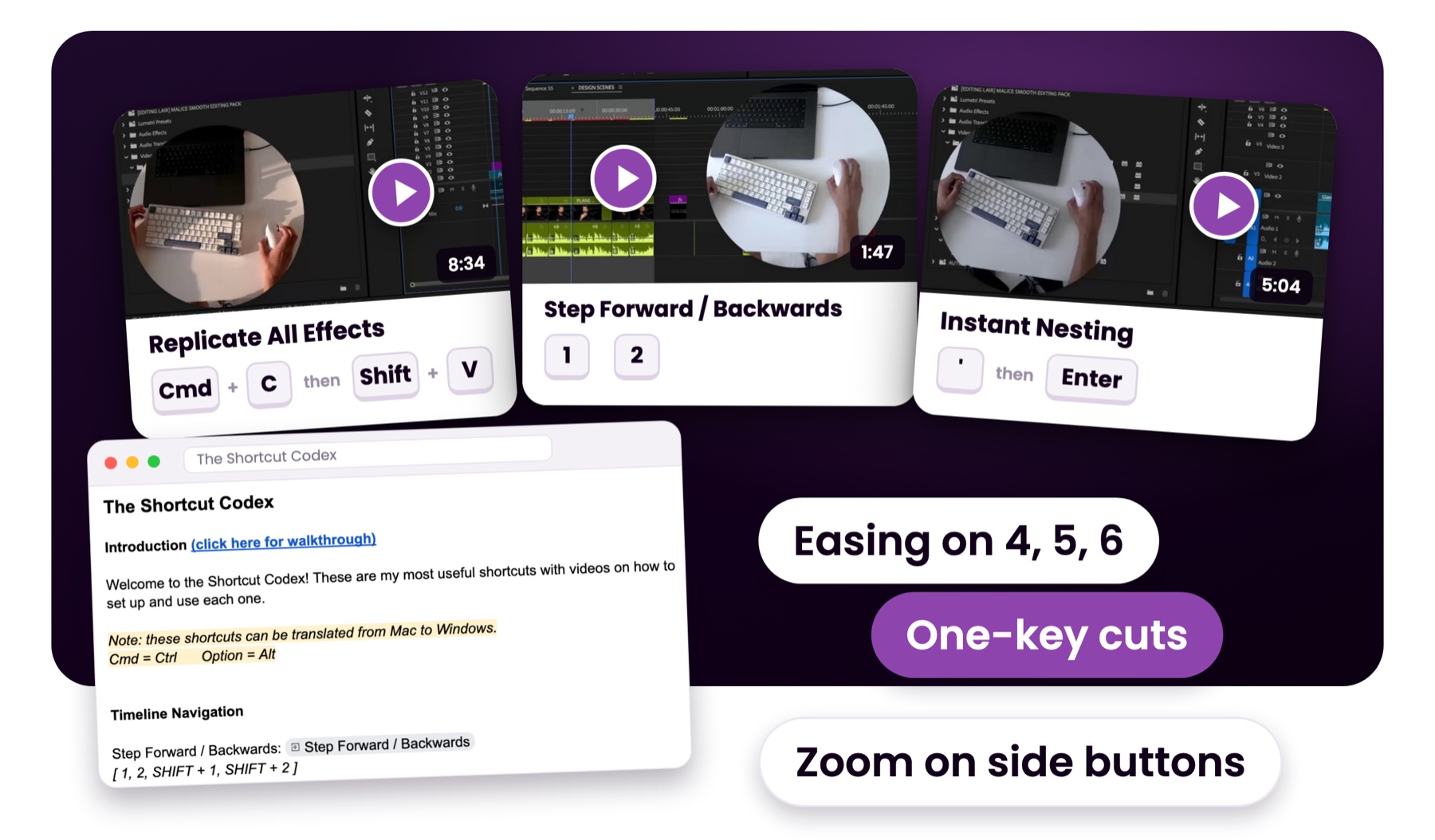 Three real Loom videos from the Shortcut Codex (Replicate All Effects, Step Forward / Backwards, Instant Nesting) showing Premiere Pro with an overhead cam of Malice's hands on the keyboard and mouse, with each shortcut's keys, next to the Shortcut Codex document