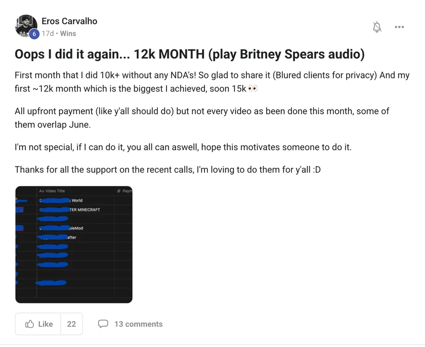 Eros Carvalho: 12k month