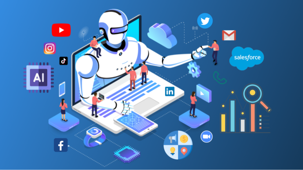 AI IMPACT