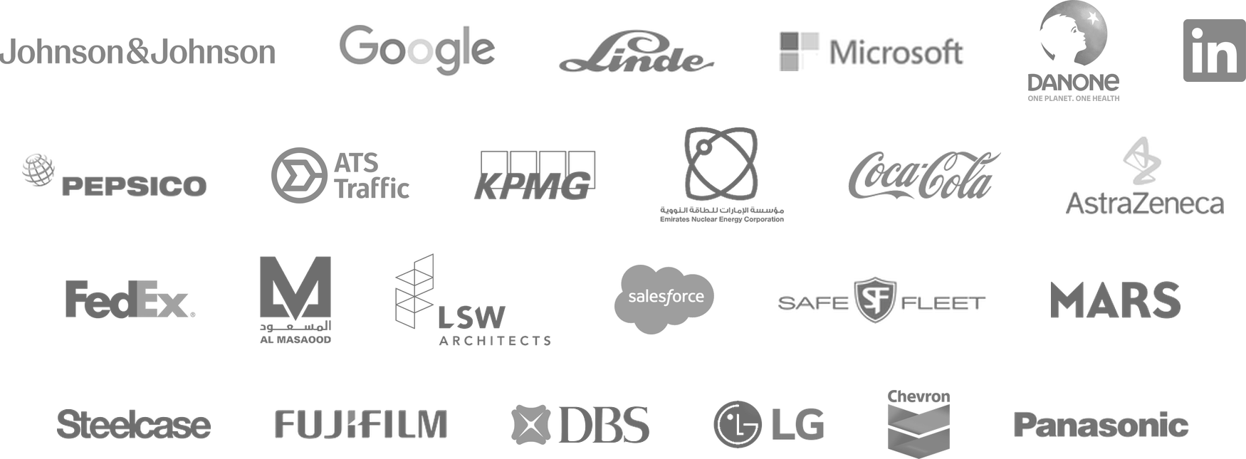 Logos of organizations whose teams use Blue Ocean Strategy