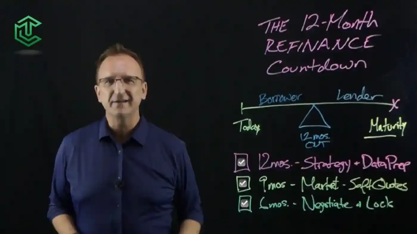 The 12-Mo. Refi Countdown: Negotiating from a Position of Strength