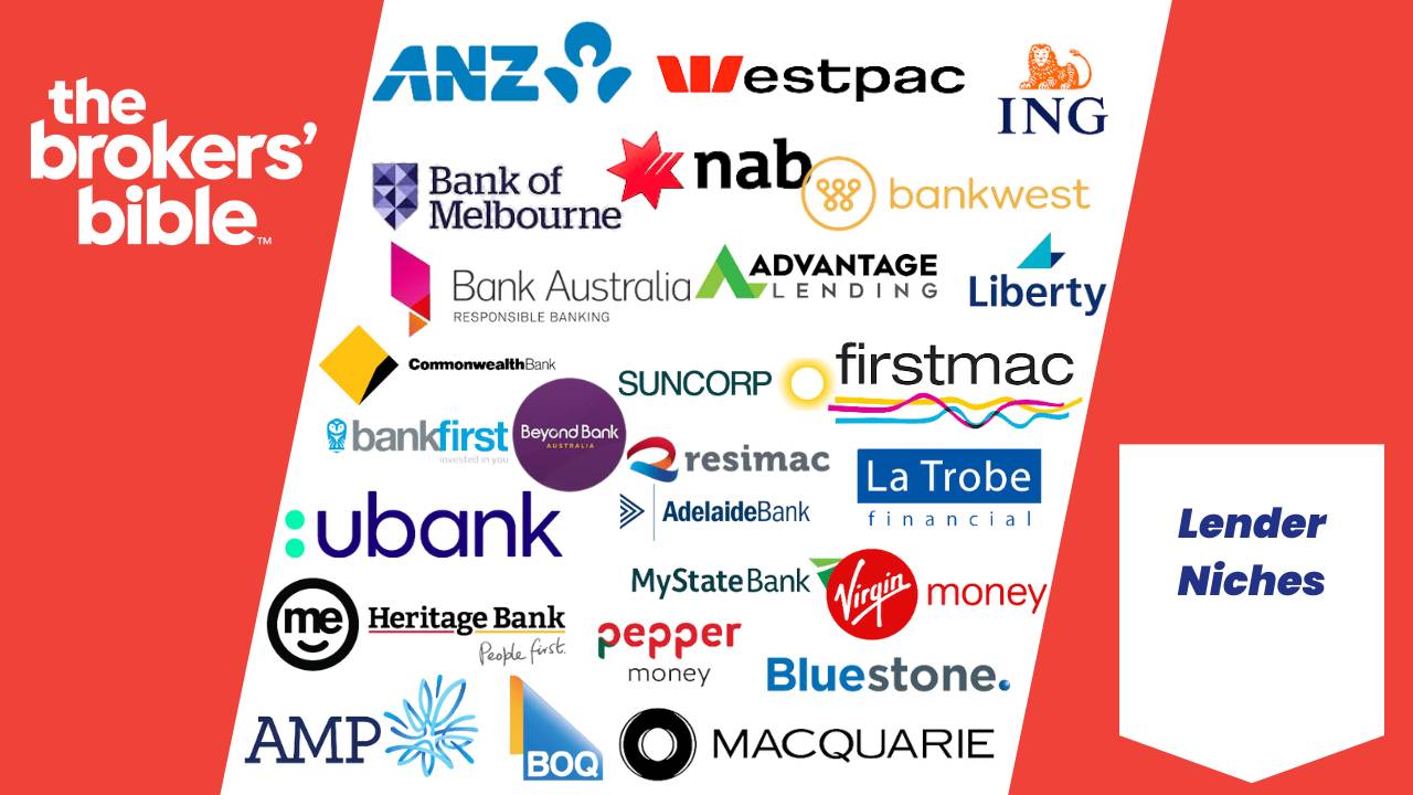 Mortgage Finance Broker Support Mentor Marketing Education