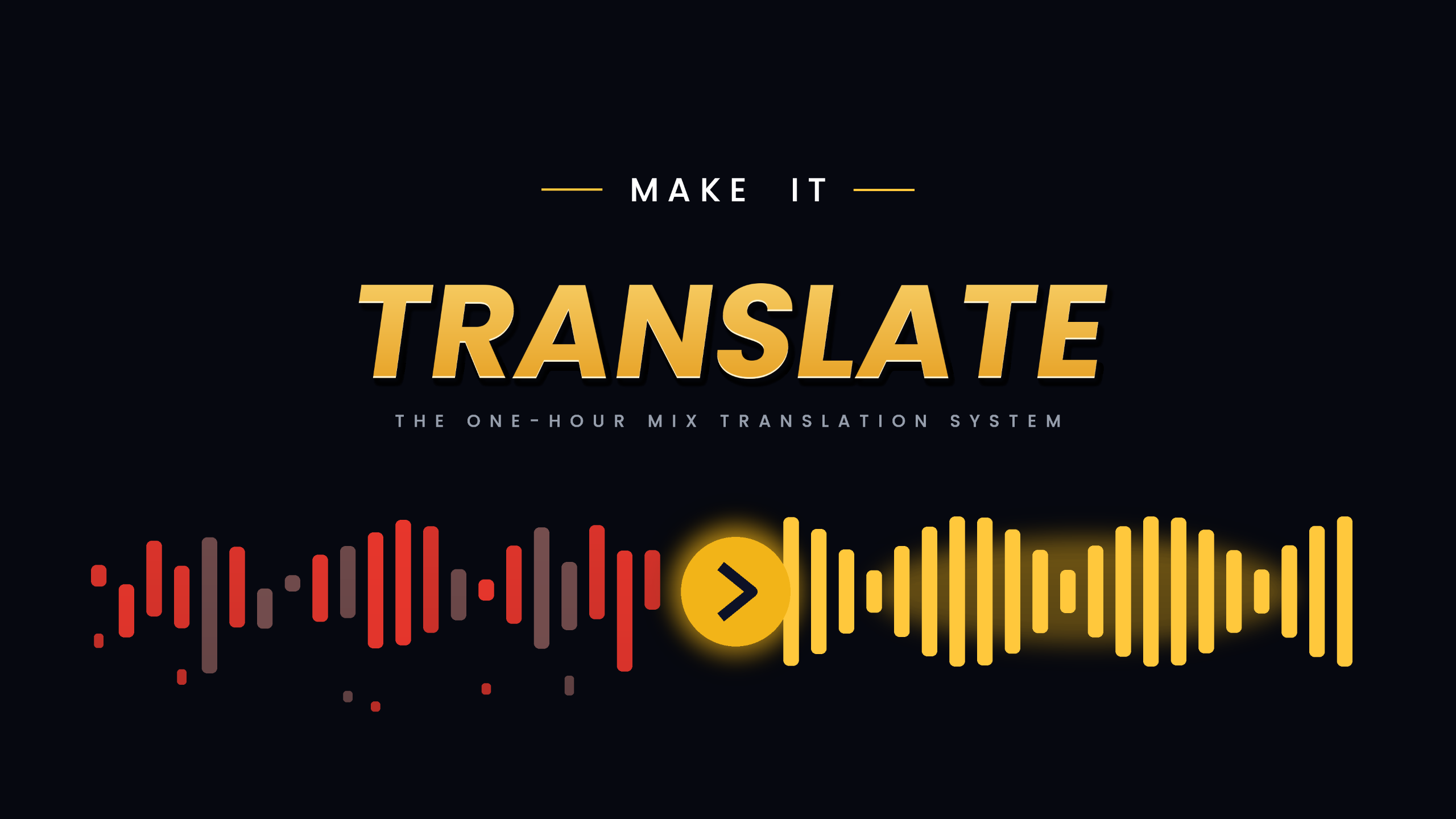 Make It Translate: the 6-step pass, worksheets, pink-noise file, and car-test checklist