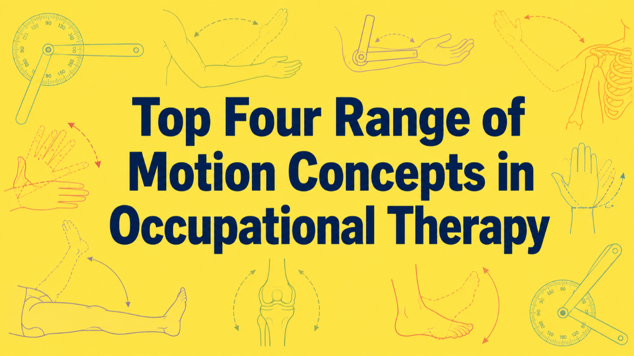 Range of Motion in Occupational Therapy: PROM, AAROM, AROM, and SROM Explained