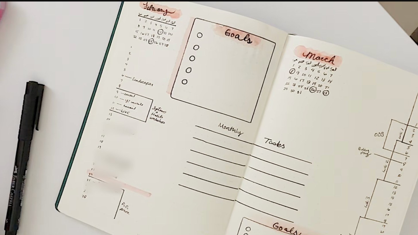 February and March timeline spread with staggered week brackets