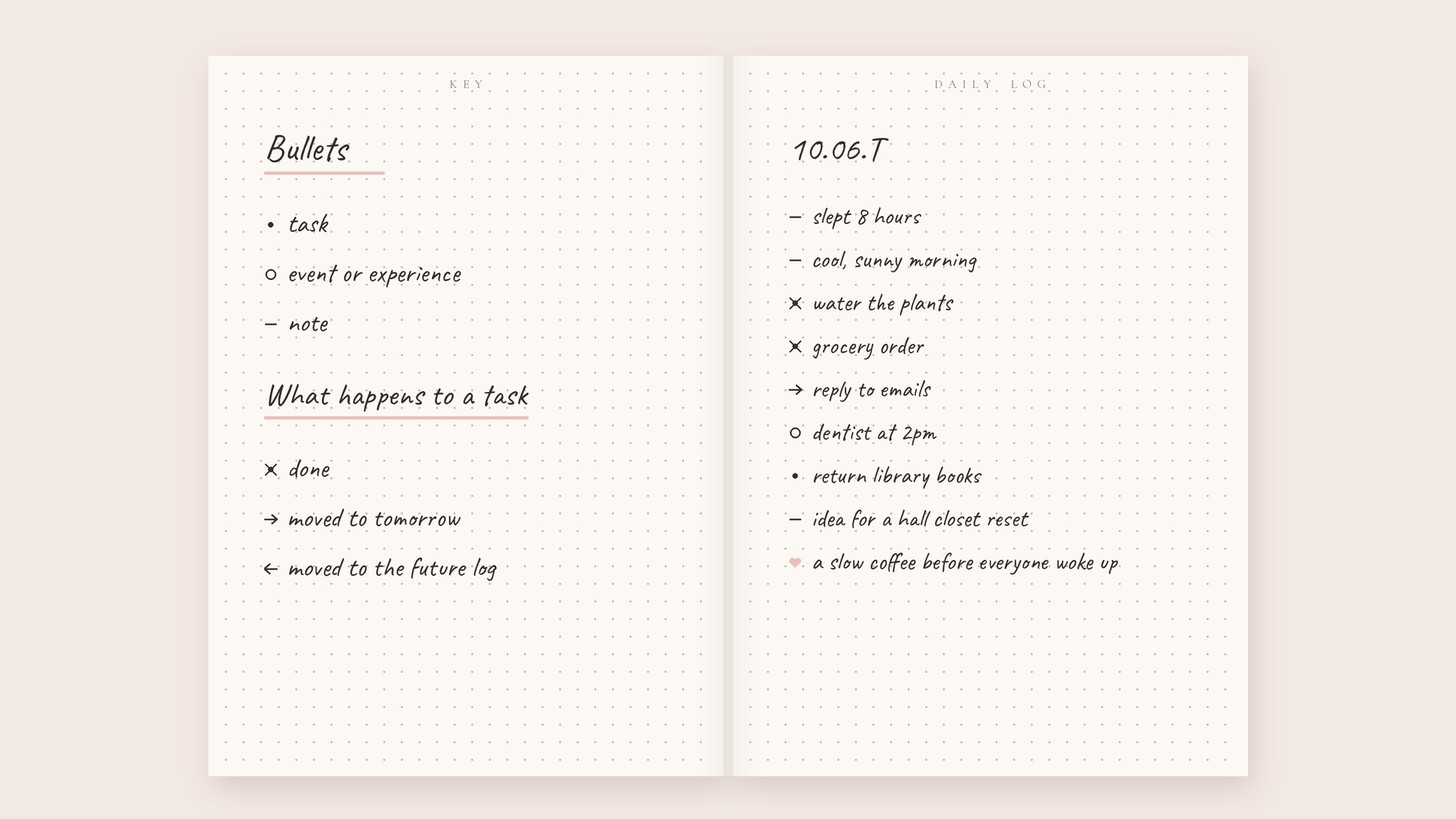 Rapid logging symbols for tasks, events and notes with a sample daily log