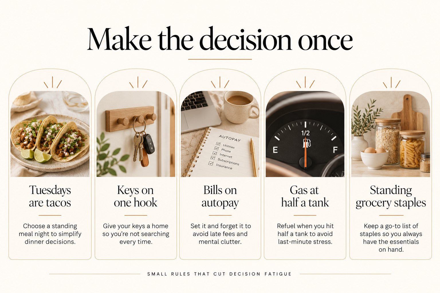 Decide-once rules that cut daily decision fatigue