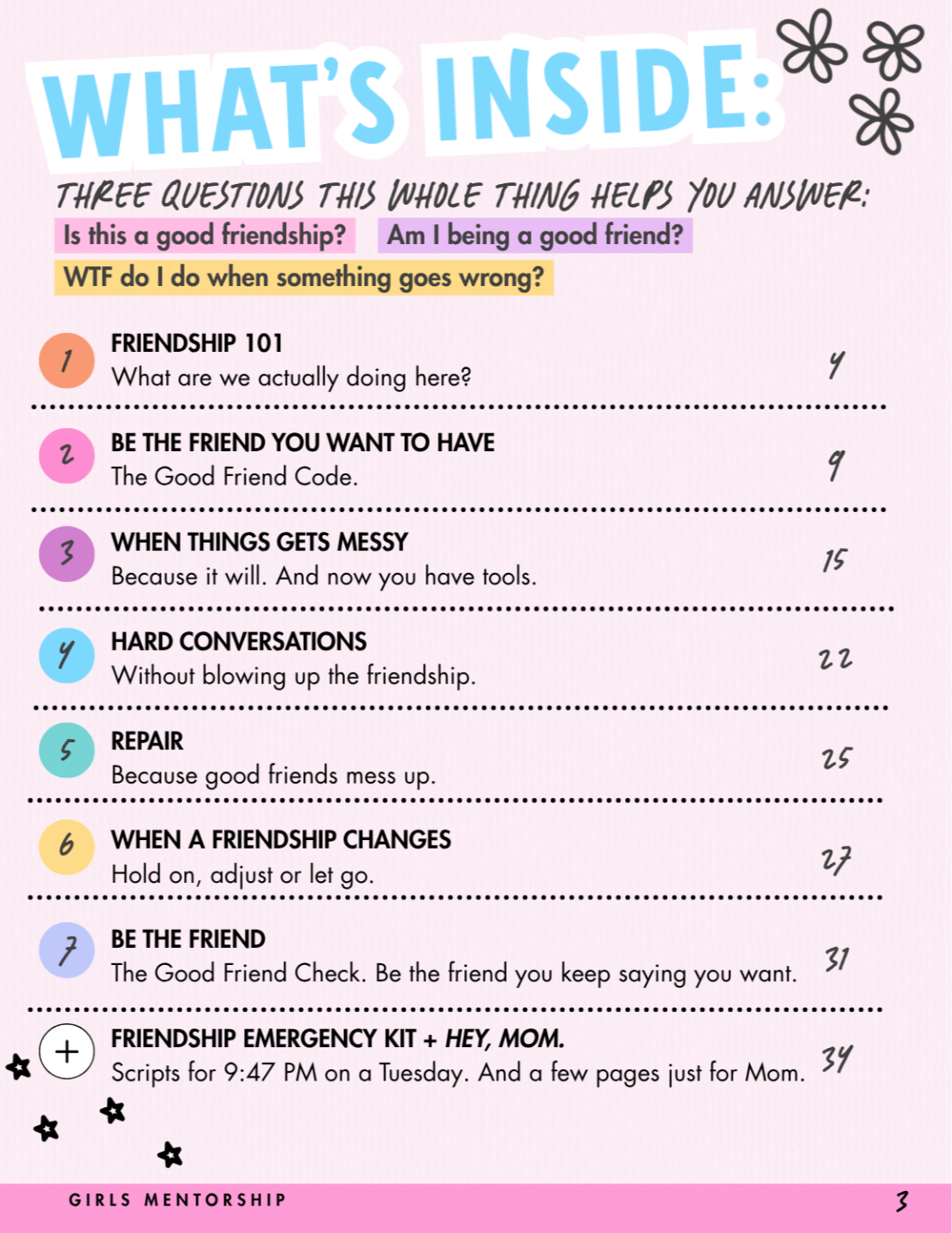 The Good Friend Guide table of contents, seven chapters plus a Friendship Emergency Kit