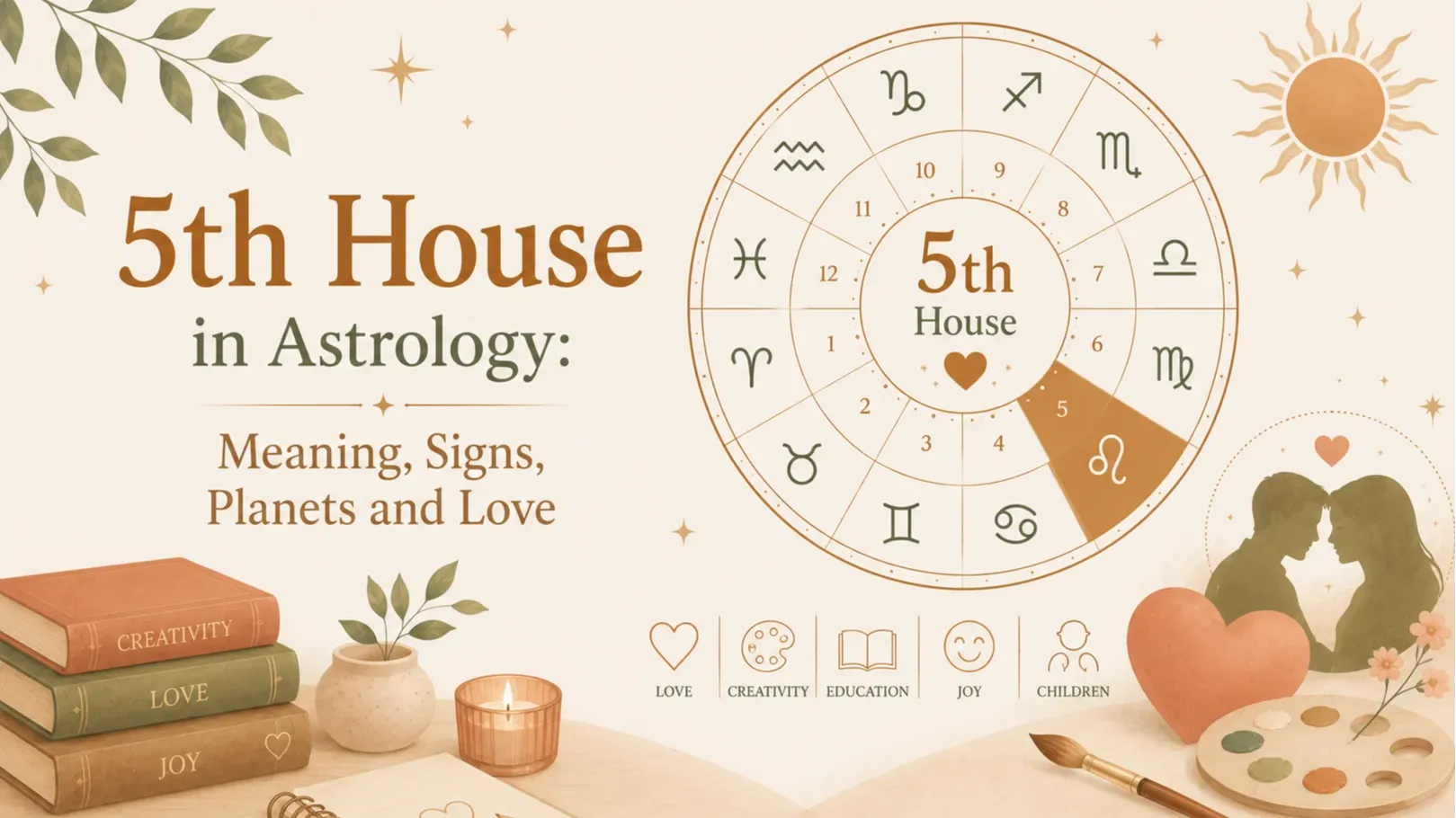 5th House Astrology