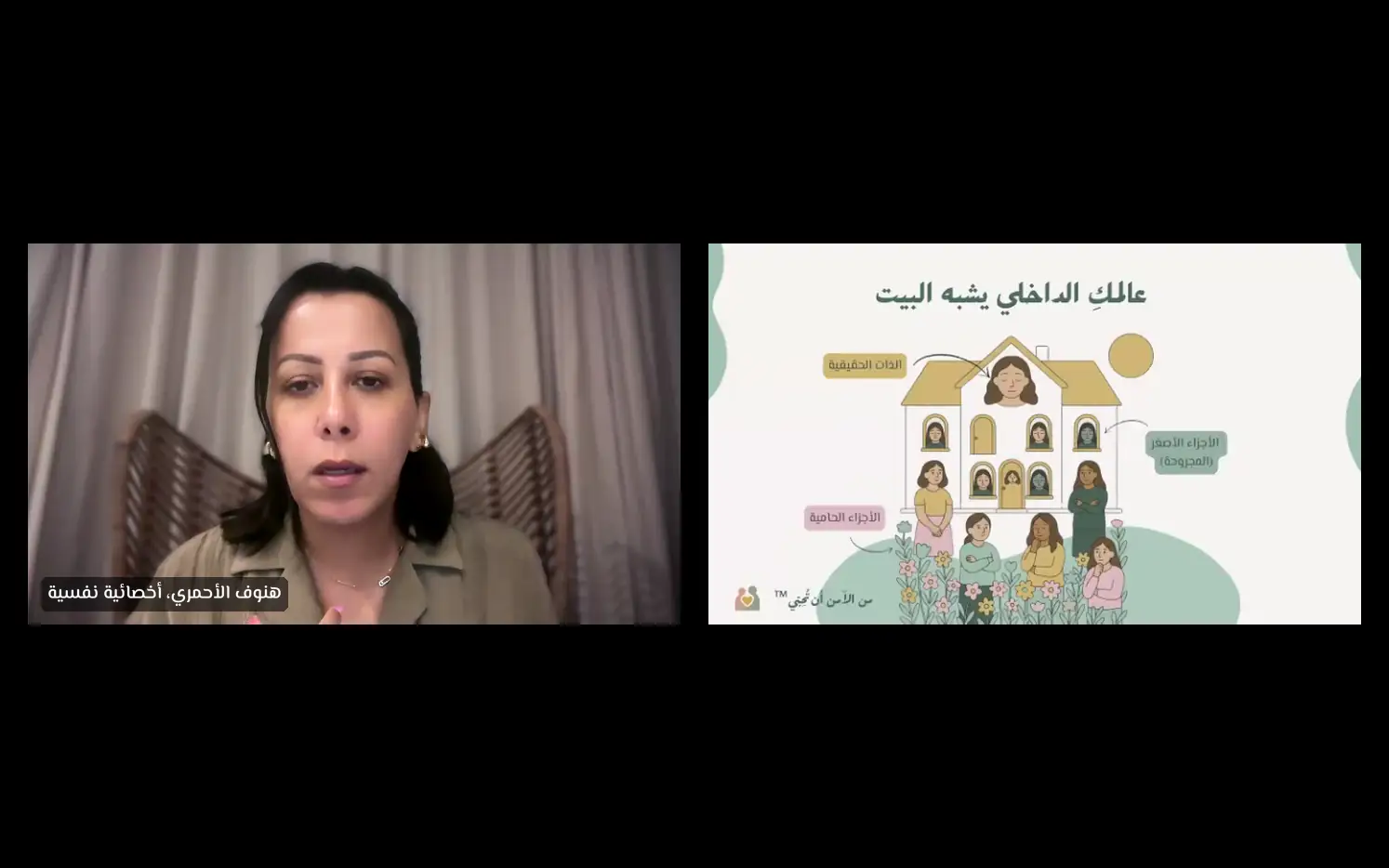 مقطع من الماستر كلاس: شريحة «عالمكِ الداخلي يشبه البيت»