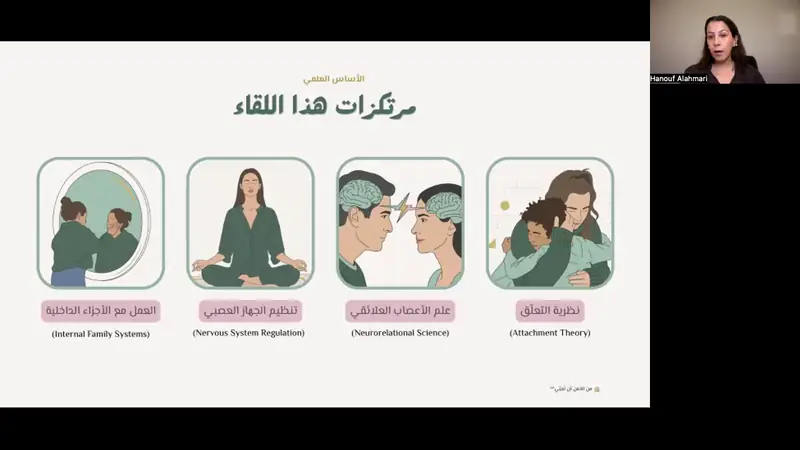 مقطع من الماستر كلاس: شريحة مرتكزات هذا اللقاء