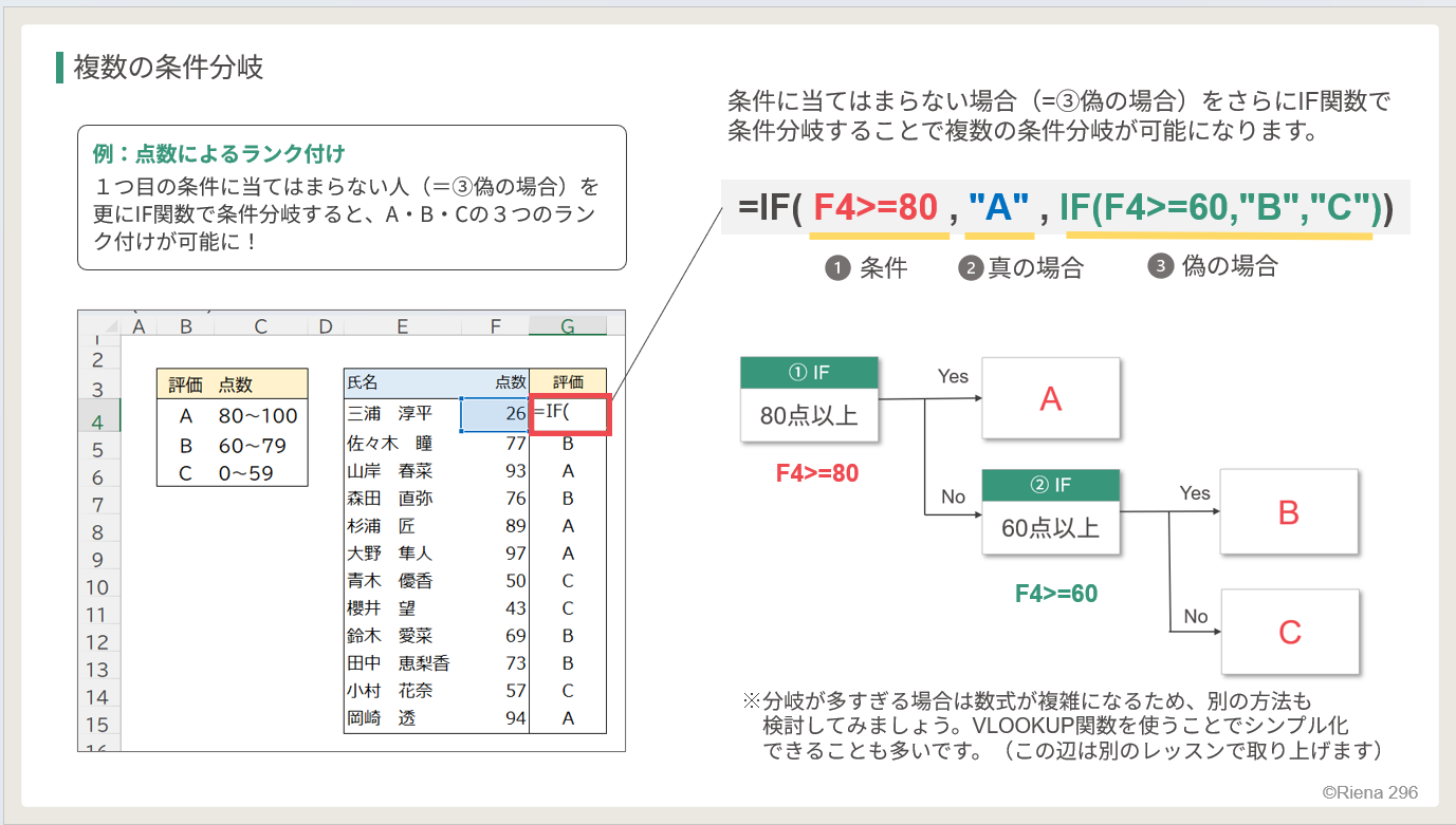 テキストイメージ画像