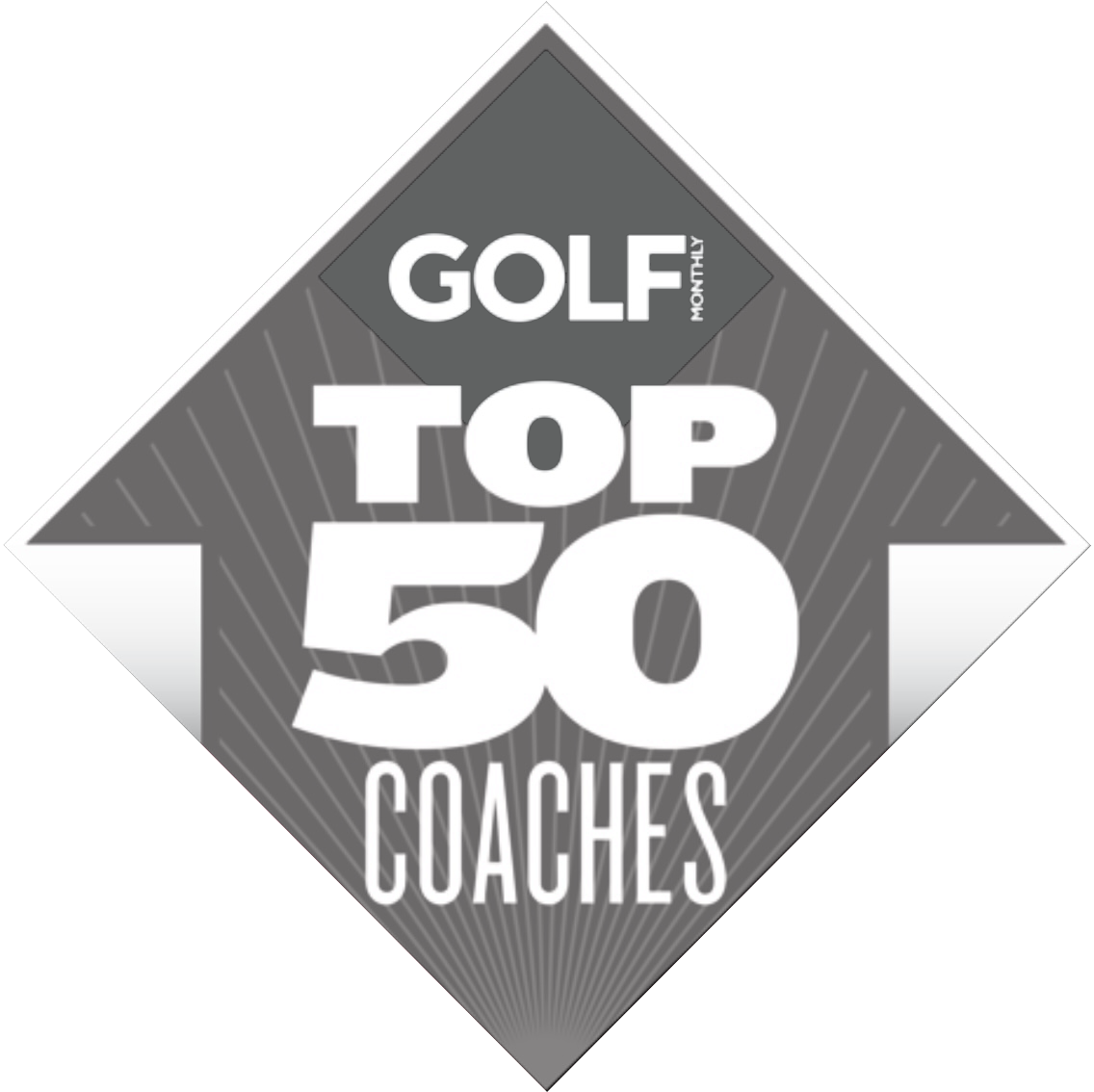 Golf monthly top 50 coaches