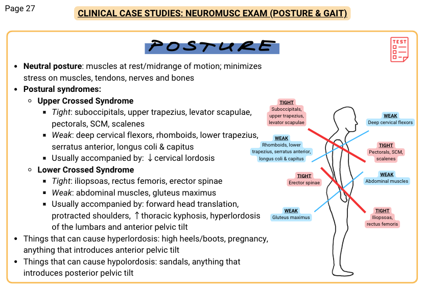 CAL Part III with DXI Review Course Packet