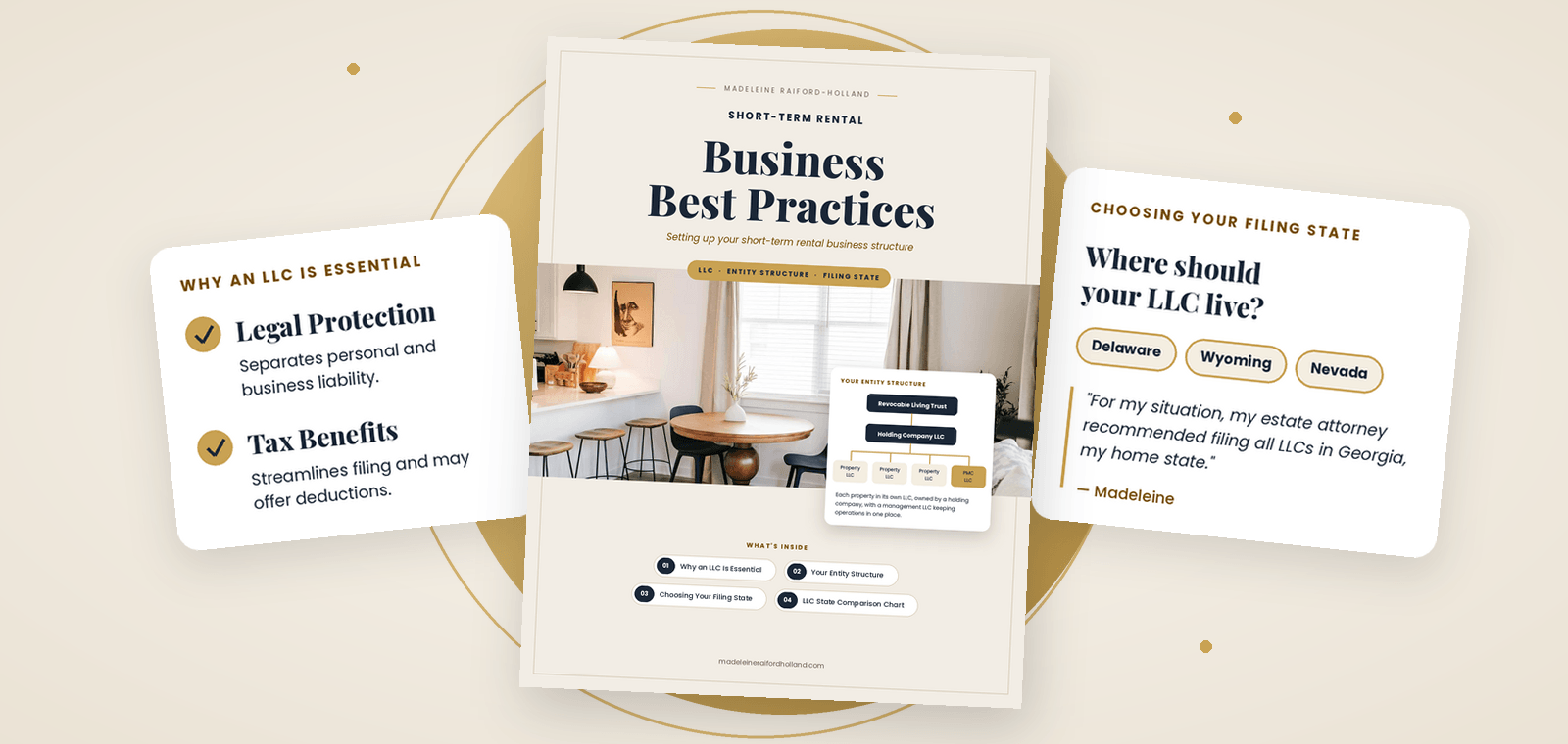 Checklist from the Best Business Practices guide