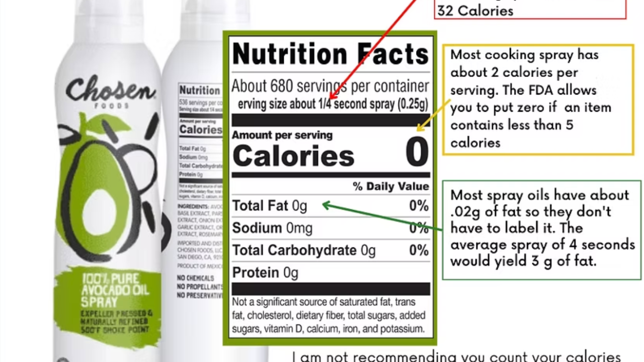 food label