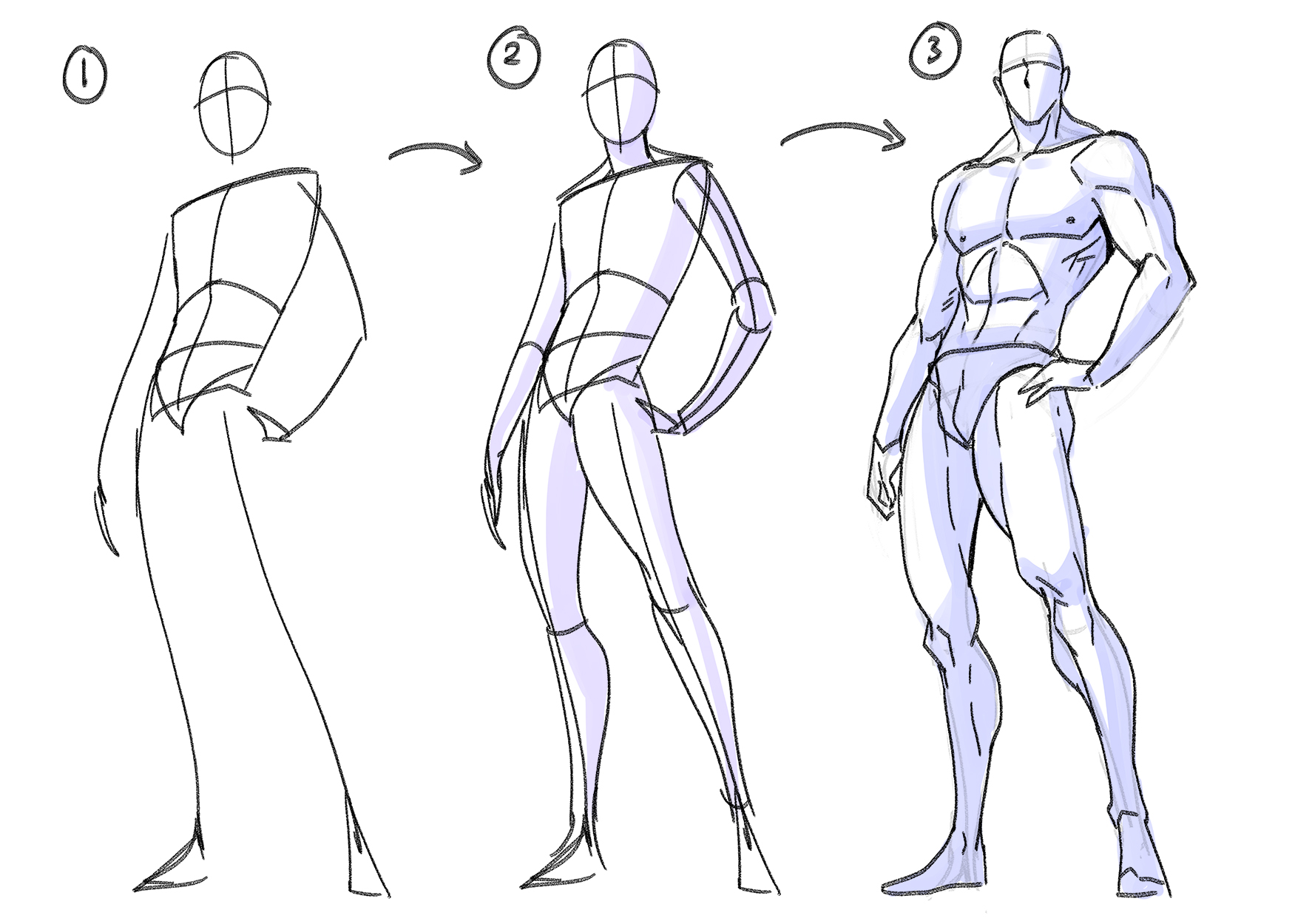 Full-body poses with simple anatomy