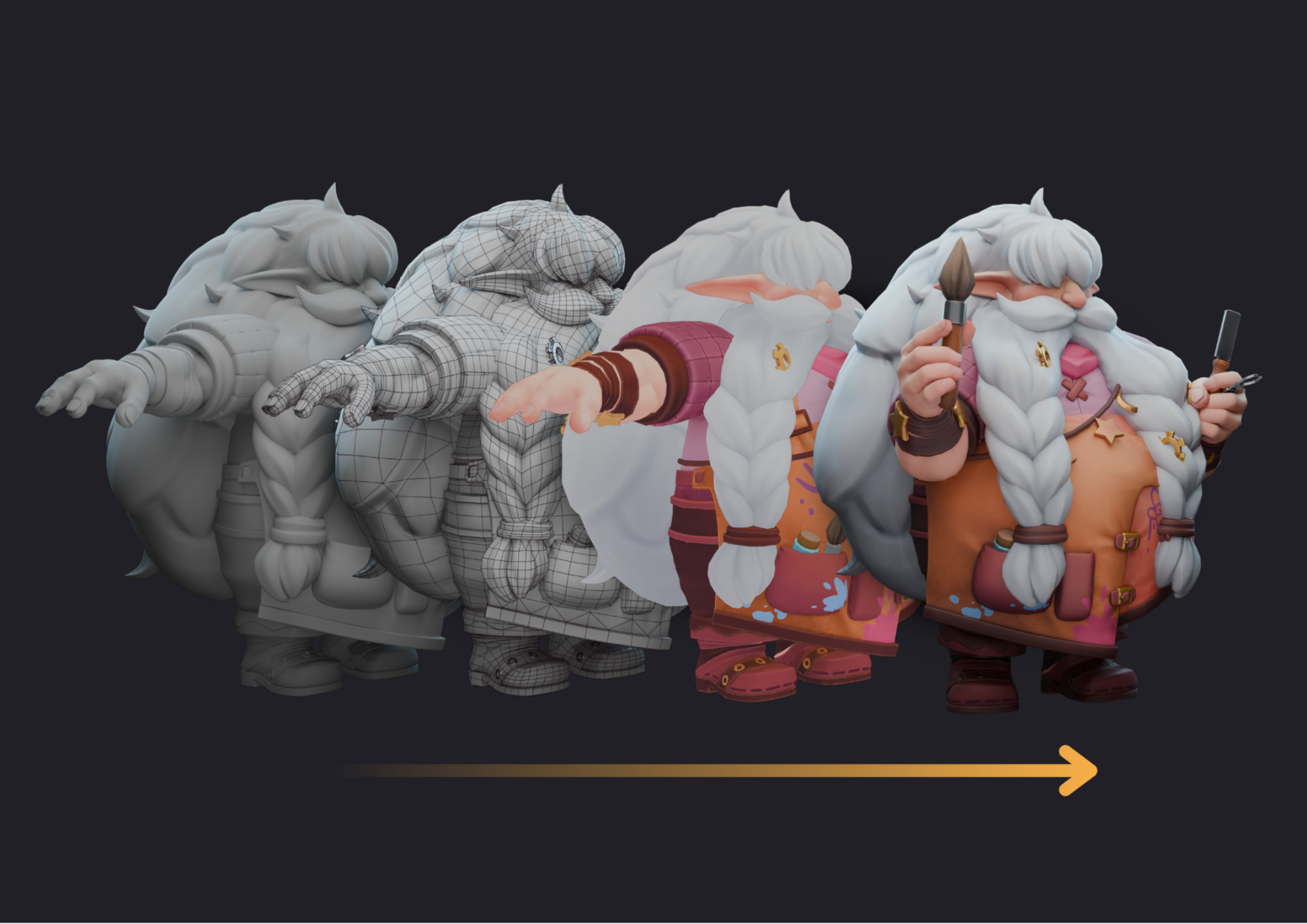 EVOLUCIÓN