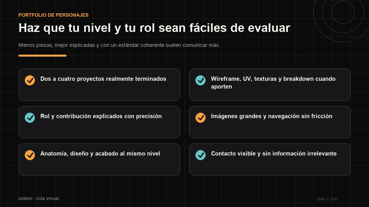 Checklist para presentar un portfolio profesional de Character Art.