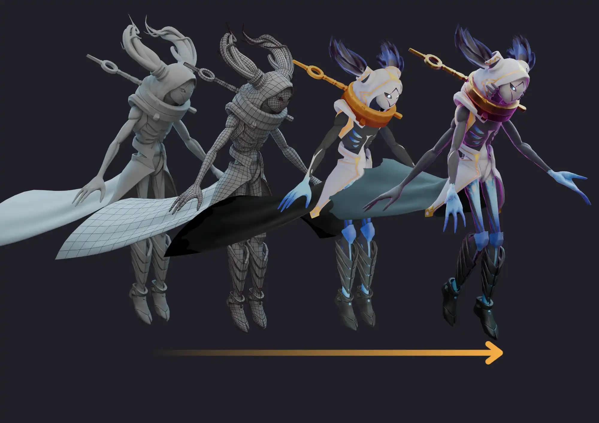 EVOLUCIÓN