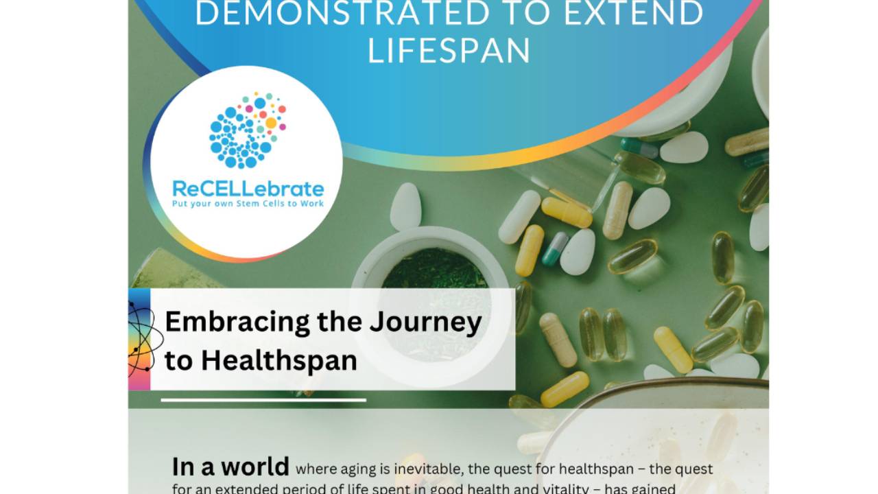 Image showcasing The best 5 antiaging supplements that you need to be taking NOW