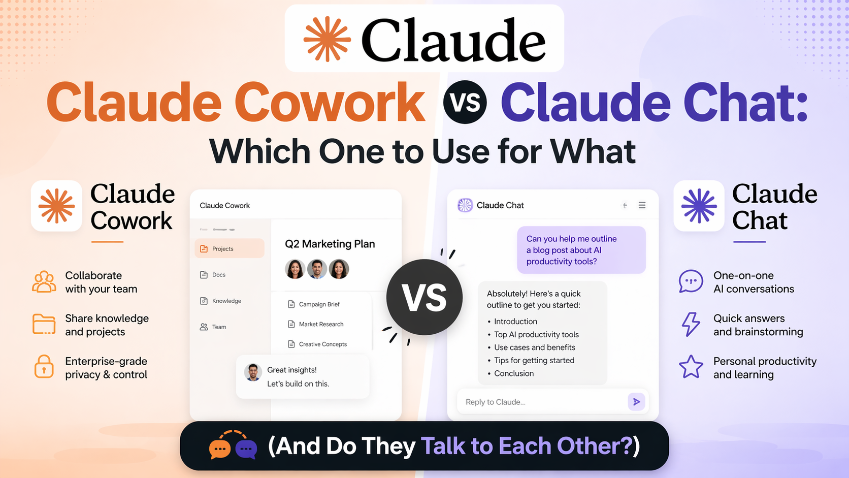 when to use claude cowork vs chat
