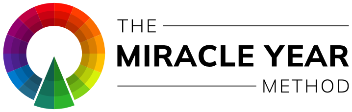 Miracle Year Method