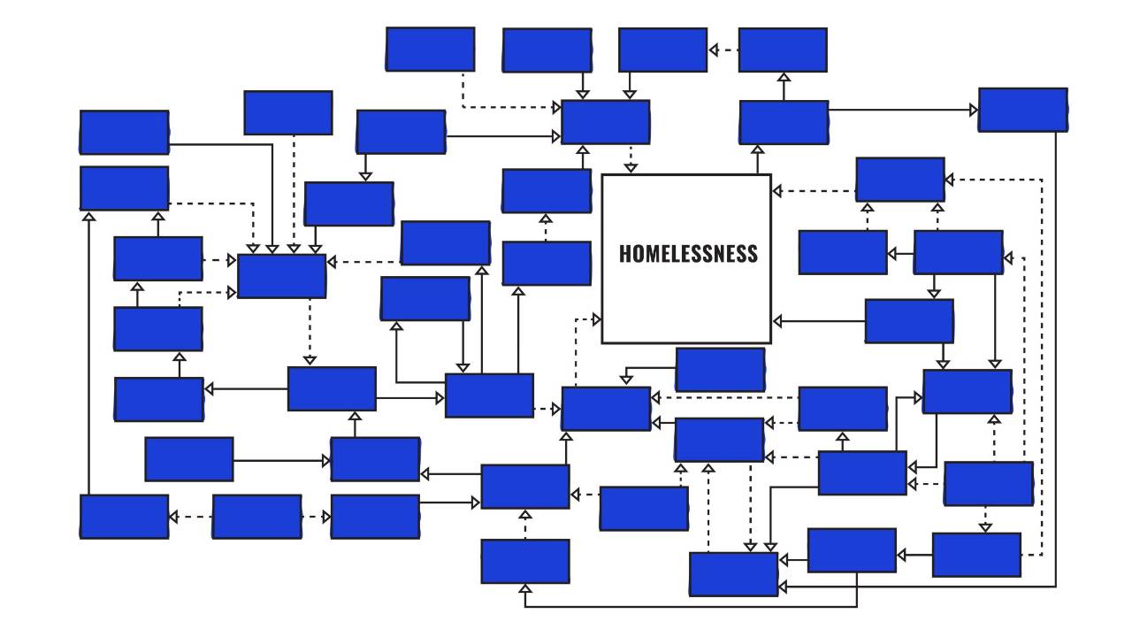How to Solve Homelessness | Articles