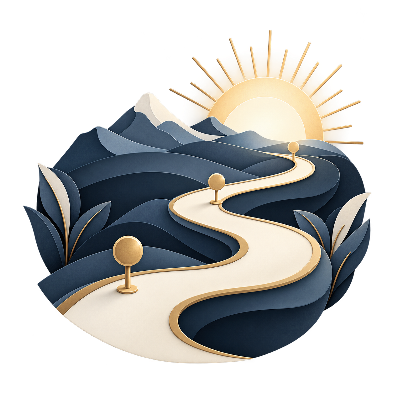 Personal Recovery Roadmap