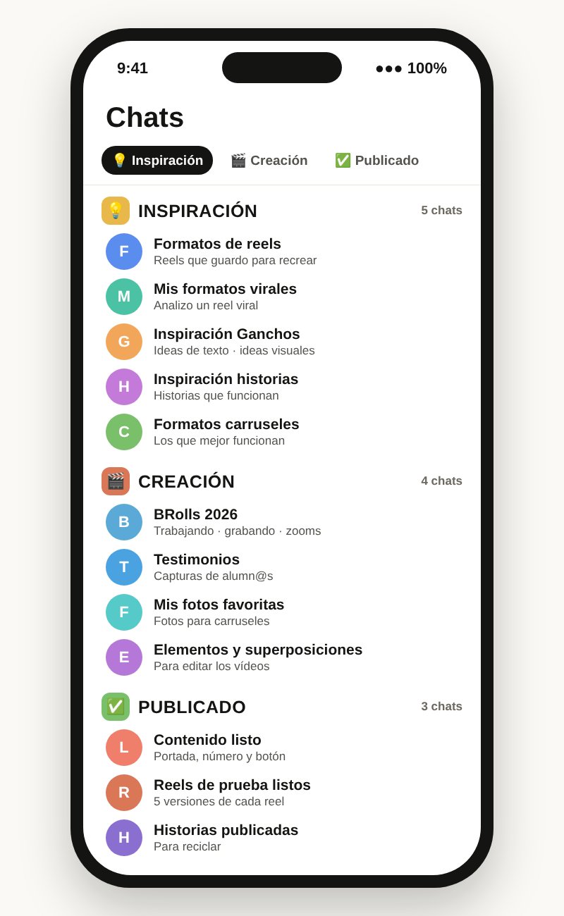 Sistema de 3 carpetas: inspiración, creación y publicado