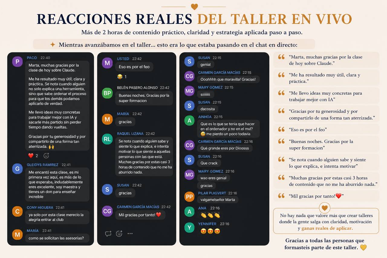 Reacciones del taller en vivo
