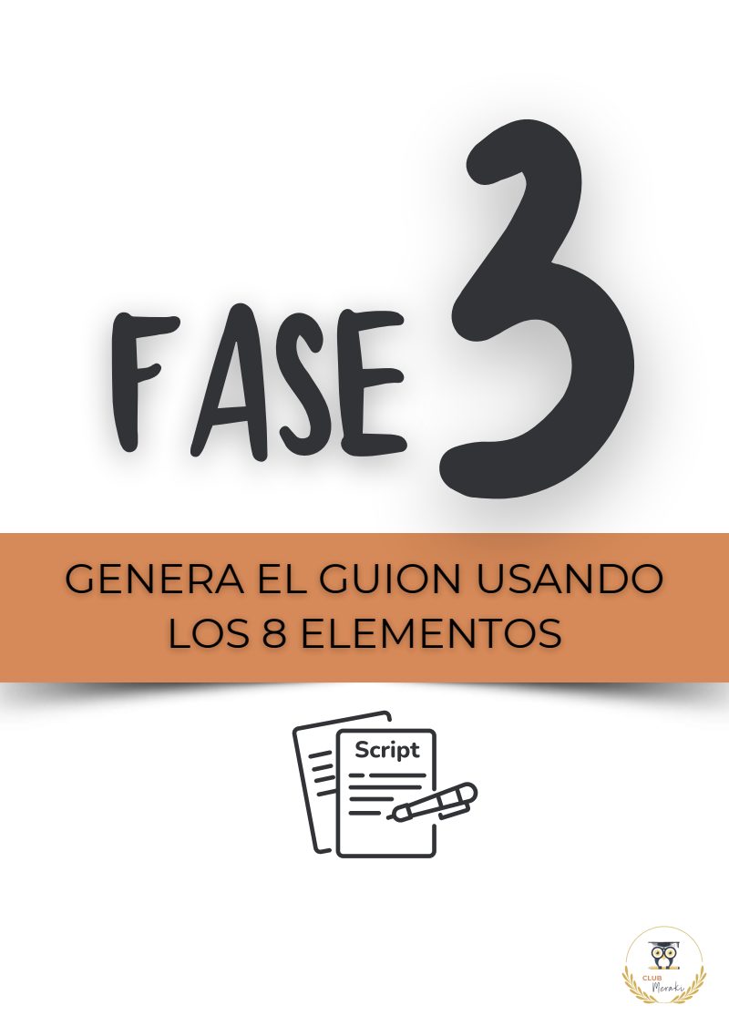 Fase 3: genera el guion usando los 8 elementos