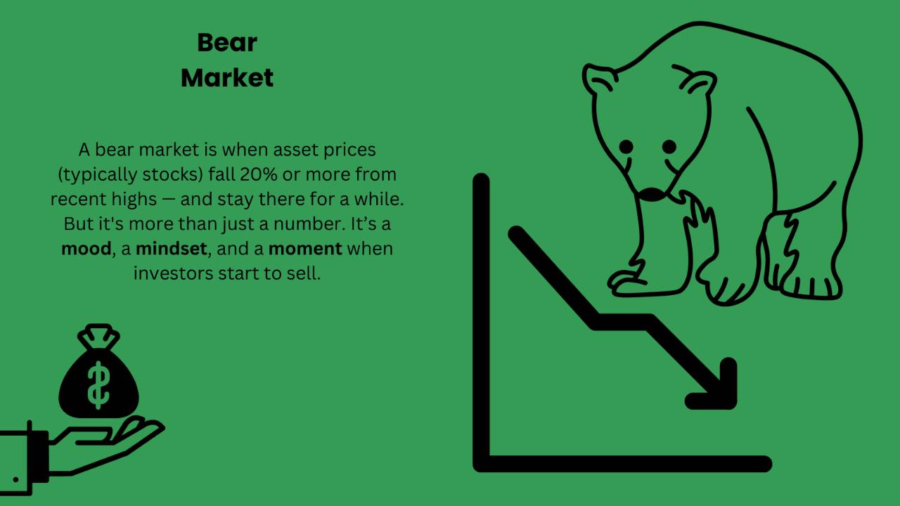 Bear Market — Explained