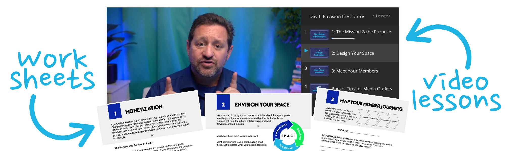 Worksheets and video lessons