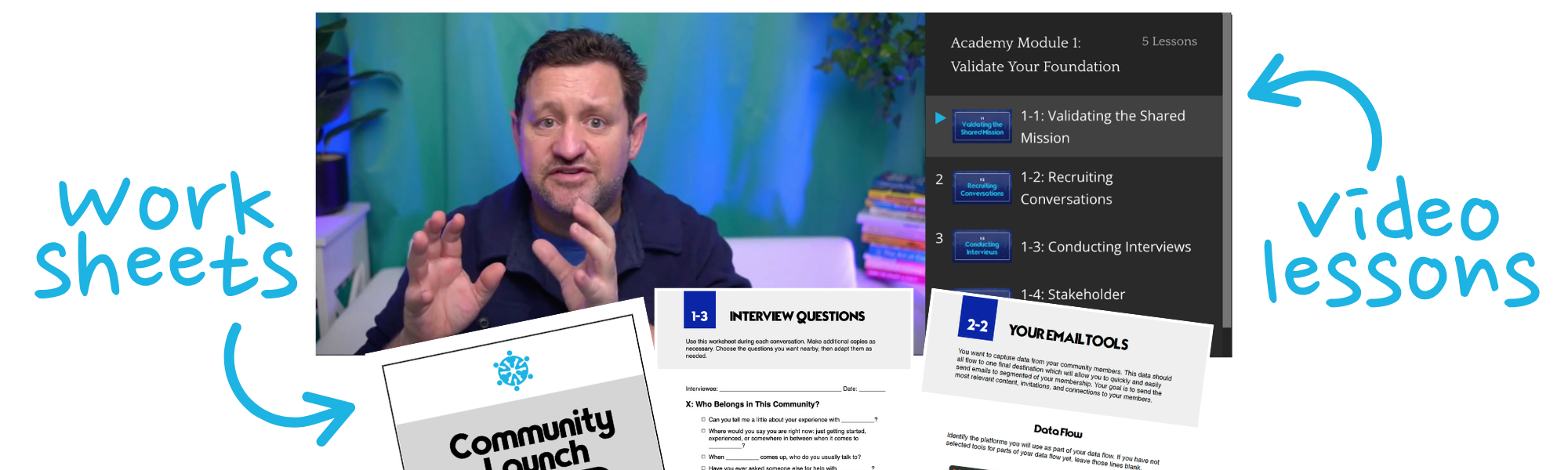 Worksheets and video lessons