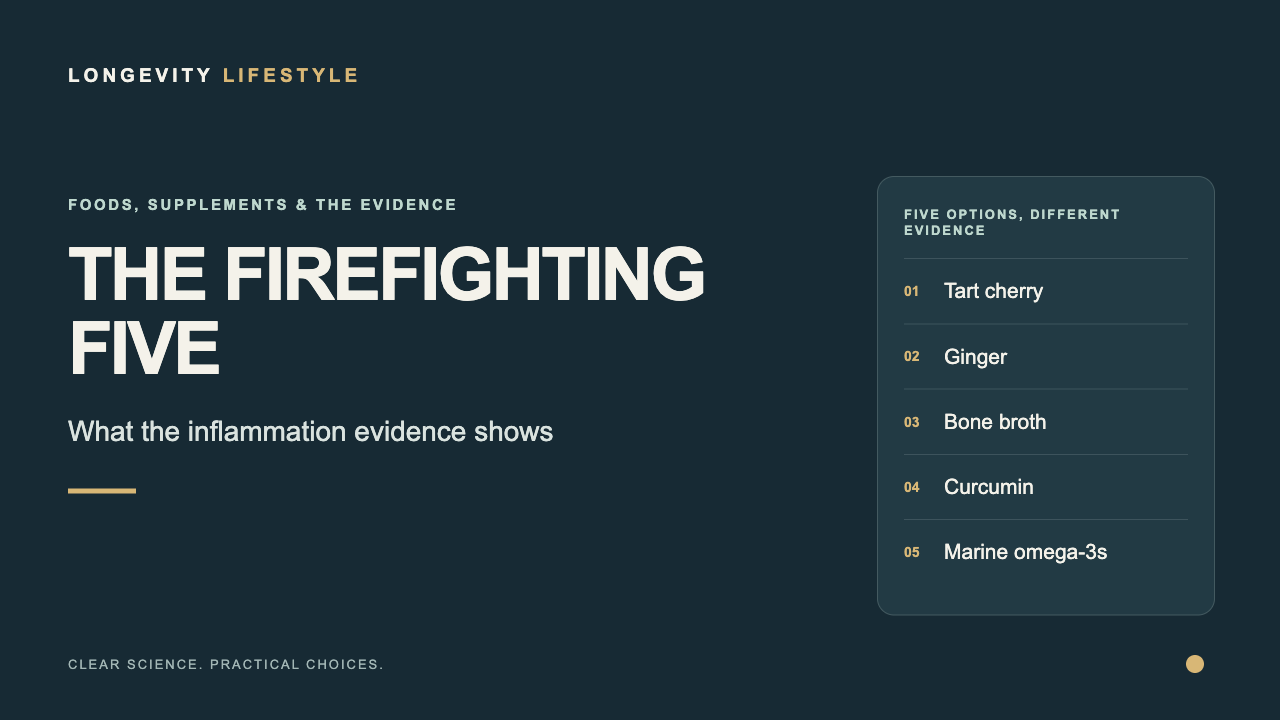 The Firefighting Five. What the inflammation evidence shows. Longevity Lifestyle.