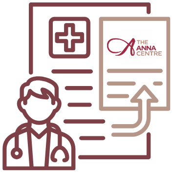 Personalized Treatment Plans