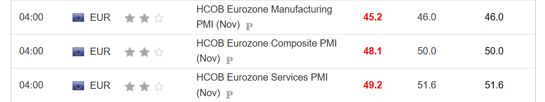PMIS Europeos