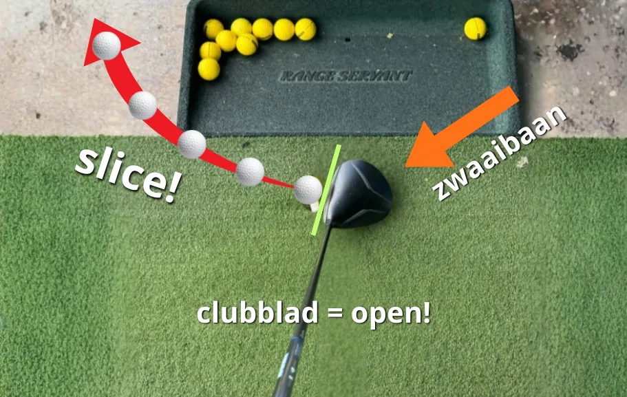 Open clubblad en een buiten-naar-binnen zwaaibaan bij een slice