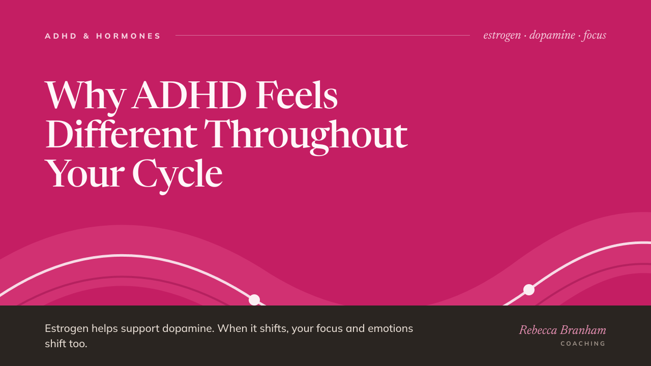 Blog header for "Why ADHD Feels Different Throughout Your Cycle" by Rebecca Branham Coaching, with the line "Estrogen helps support dopamine. When it shifts, your focus and emotions shift too."